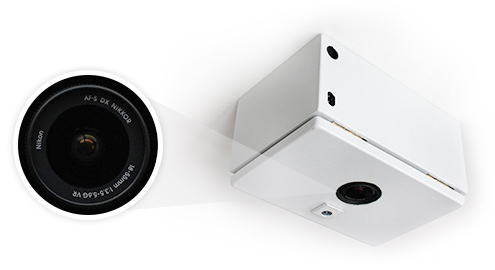 camera